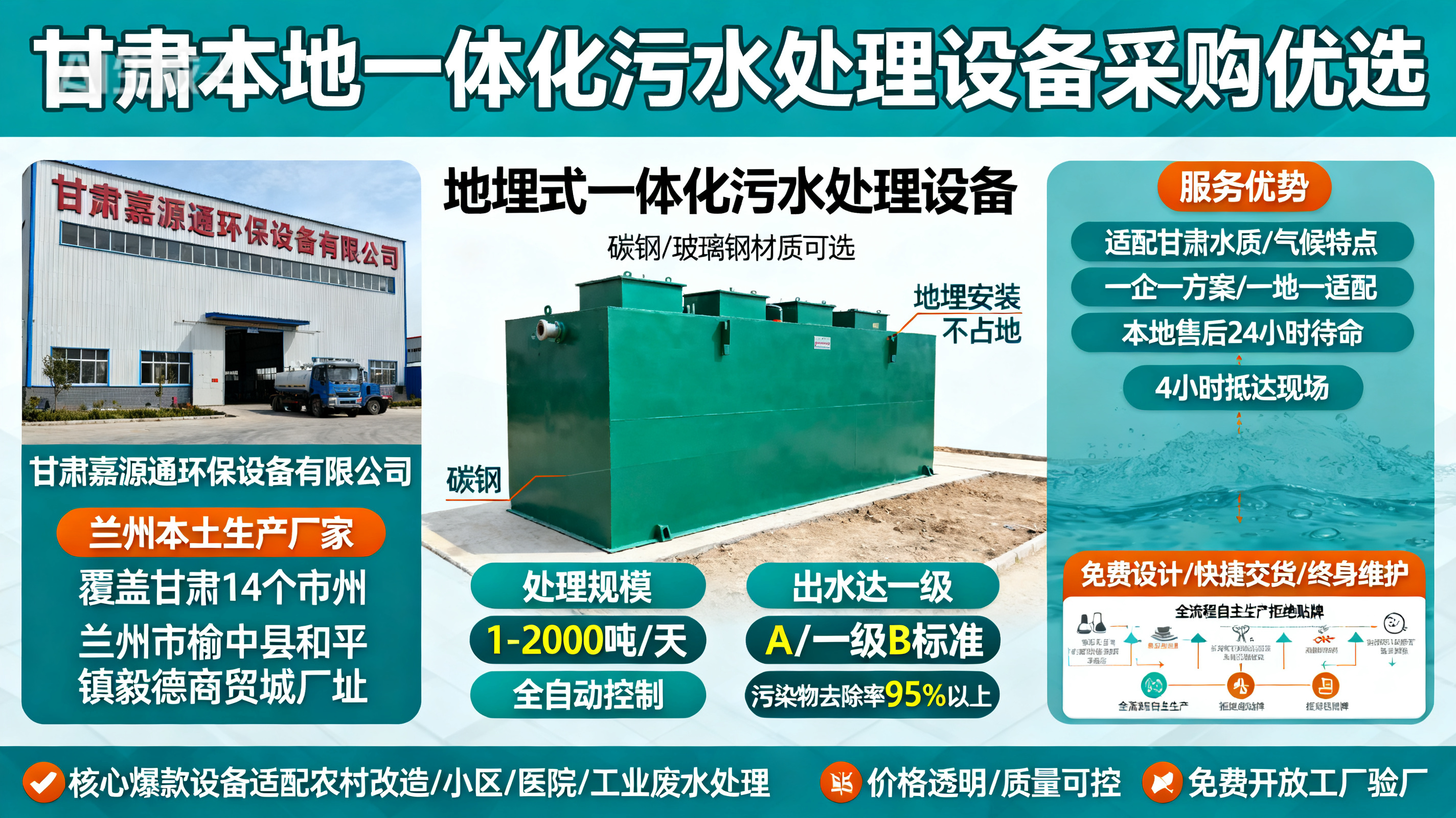 甘肃采购全州一体化全州污水处理设备_优先选本地生产厂家_直...式解决甘肃污水处理需求_选本地实体厂家_靠谱有保障.jpeg